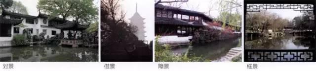 庭院設(shè)計 | 花園、庭院設(shè)計詳細(xì)流程