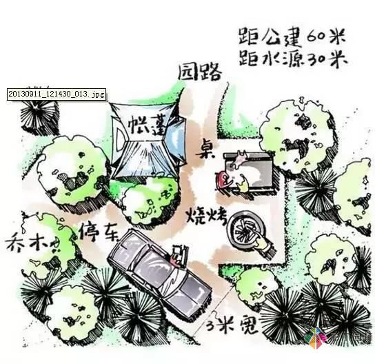 把握花園設計要素，建造實用私家花園